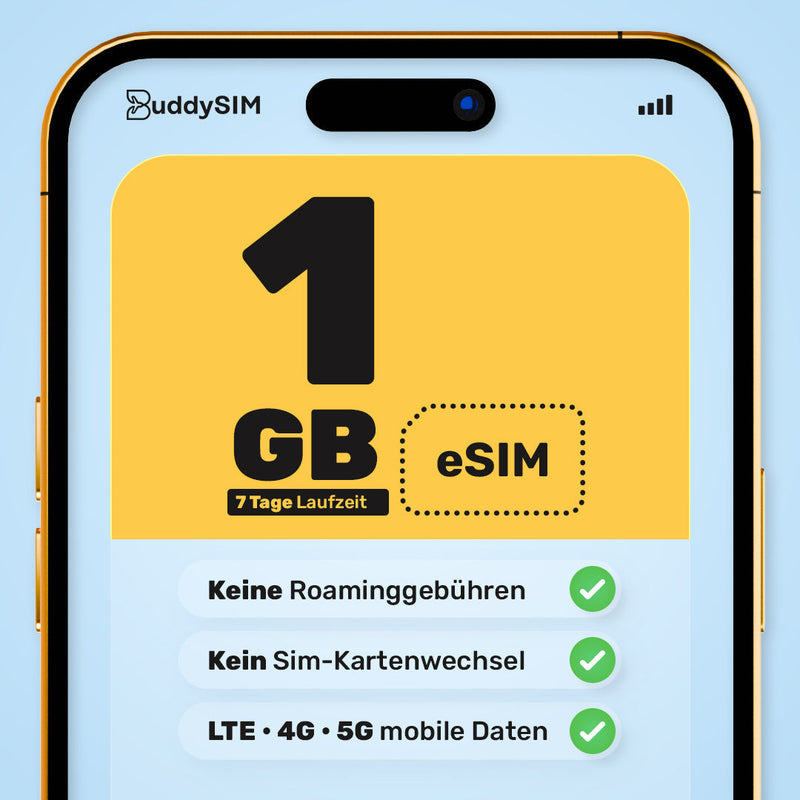 BuddySIM eSIM Togo 1 GB für 7 Tage