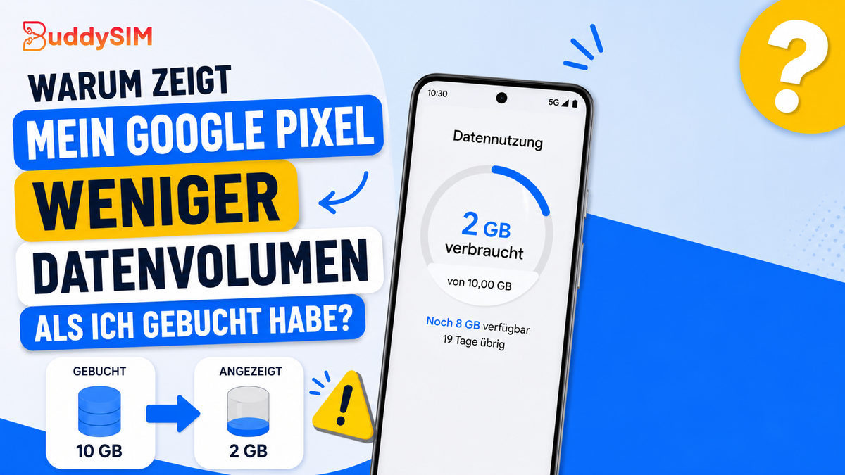 Google Pixel zeigt 2 GB statt der gebuchten 10 GB Datenvolumen – BuddySIM eSIM