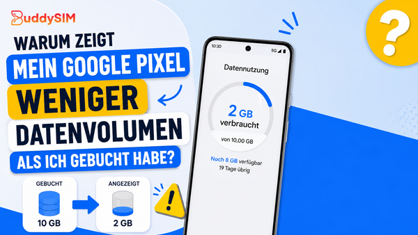 Google Pixel zeigt 2 GB statt der gebuchten 10 GB Datenvolumen – BuddySIM eSIM