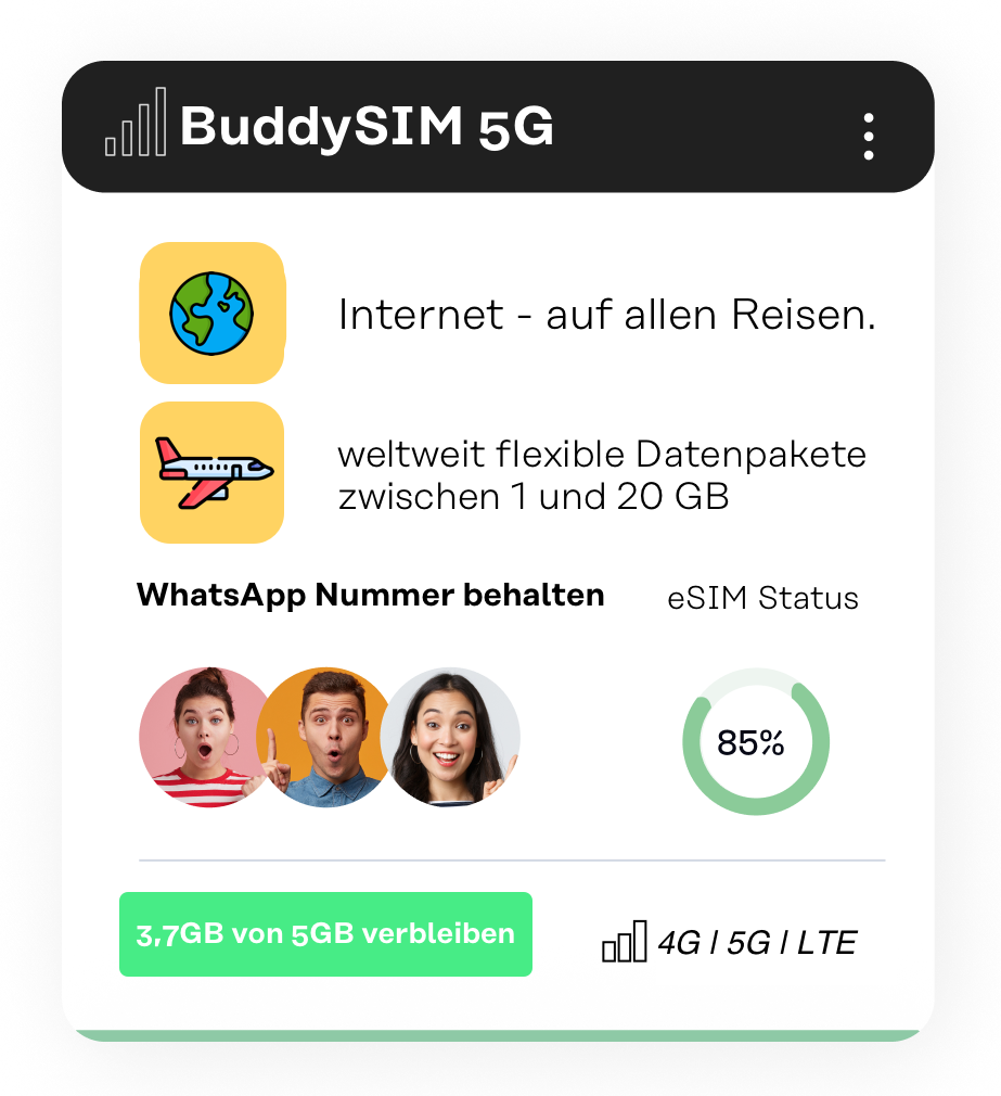 BuddySIM 5G App – weltweit flexible Datenpakete