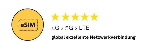 eSIM 4G 5G LTE – global exzellente Netzwerkverbindung