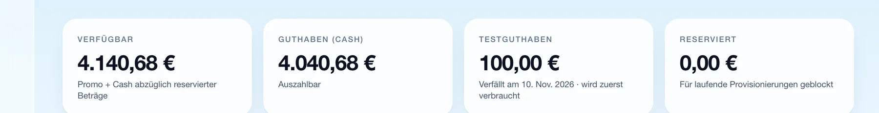 Kostenübersicht im BuddySIM Firmenportal